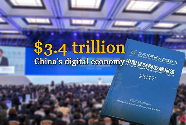 China’s-Digital-Economy-is-30-of-GDP-